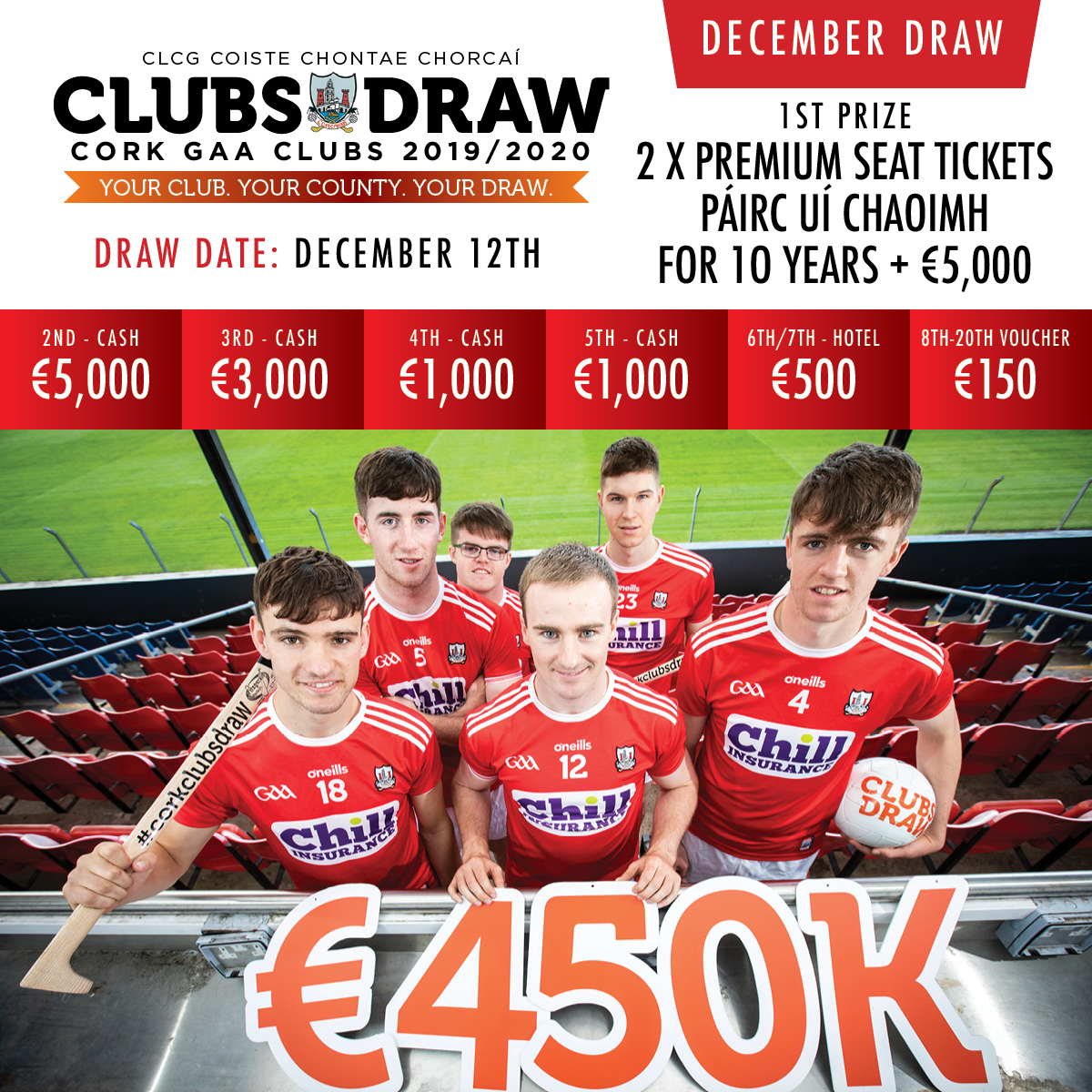 Cork GAA Clubs Draw for December Cork GAA