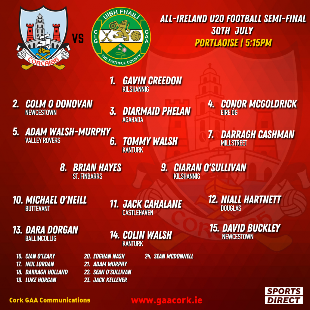 Cork U20 footballers to play Offaly Cork GAA