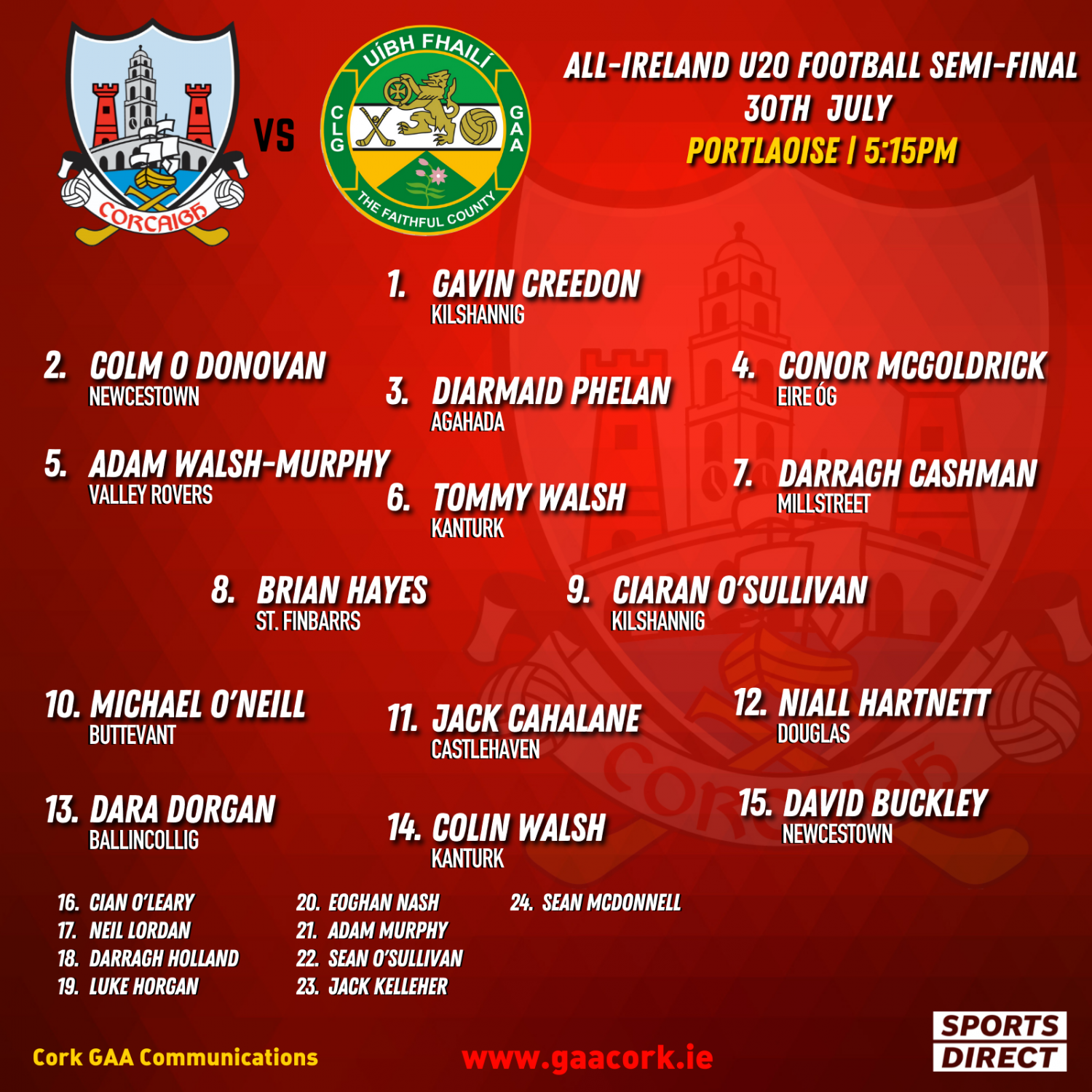 Cork U20 footballers to play Offaly Cork GAA