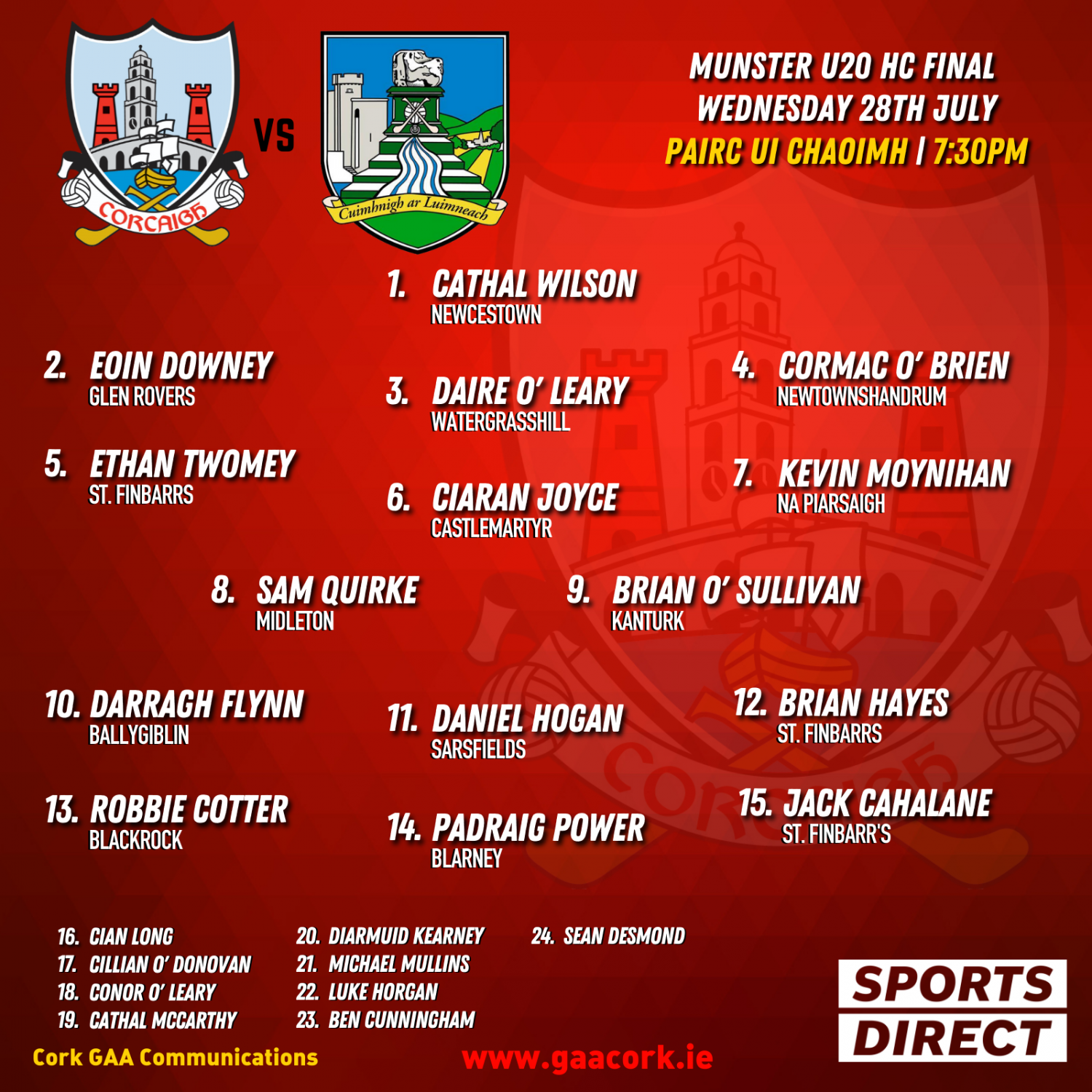 Cork U20s Hurling team to play Limerick in Munster Final has been