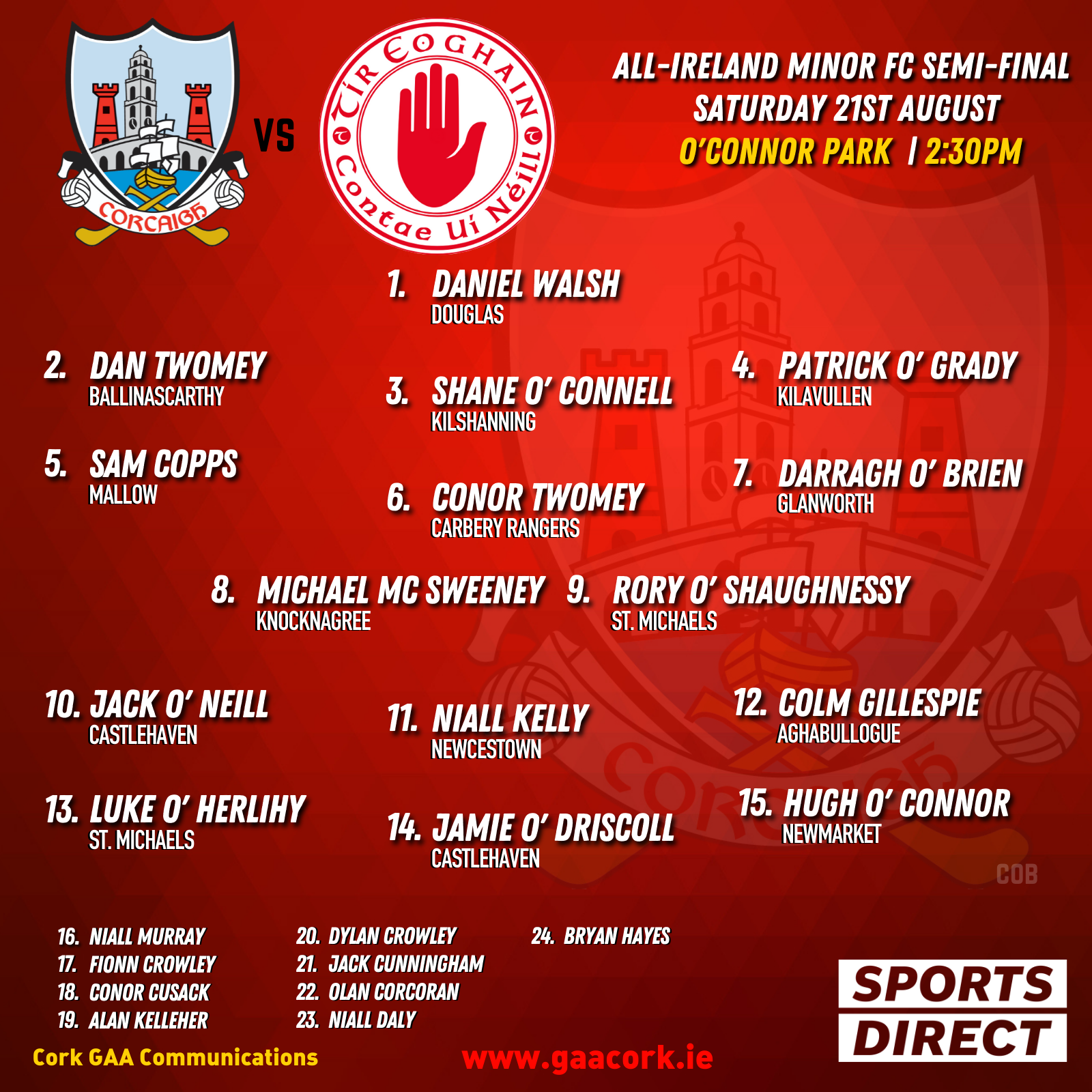 Cork Minor Football team to play Tyrone Cork GAA