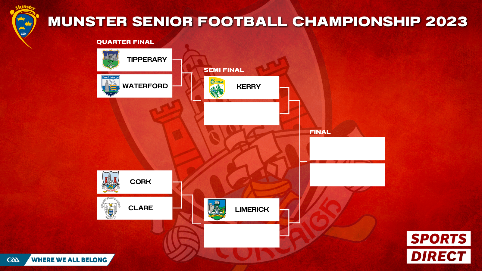 2023 Munster Senior Football Championship Draw - Cork GAA