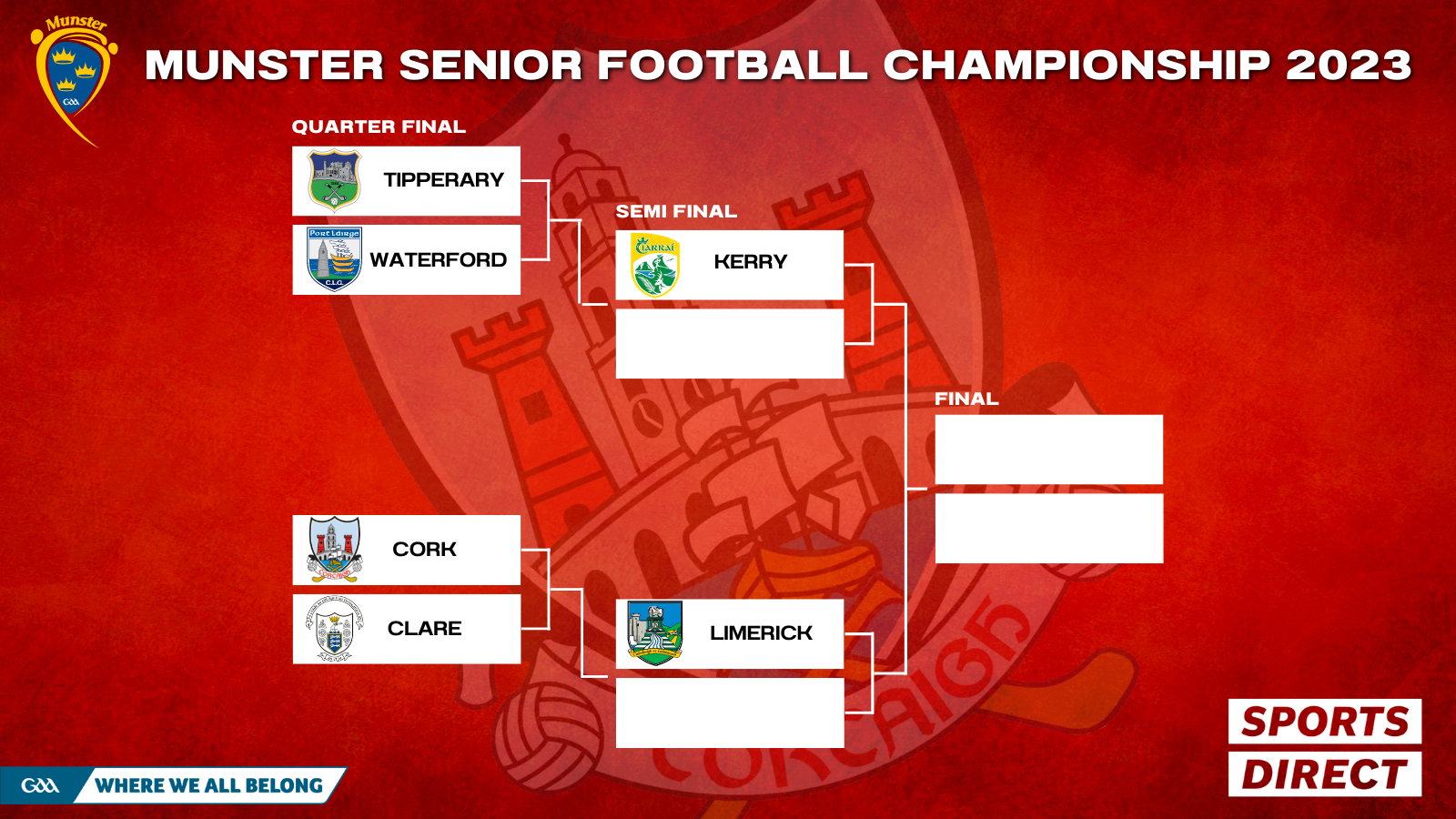 2024 Munster Championship Fixtures Confirmed - Cork GAA