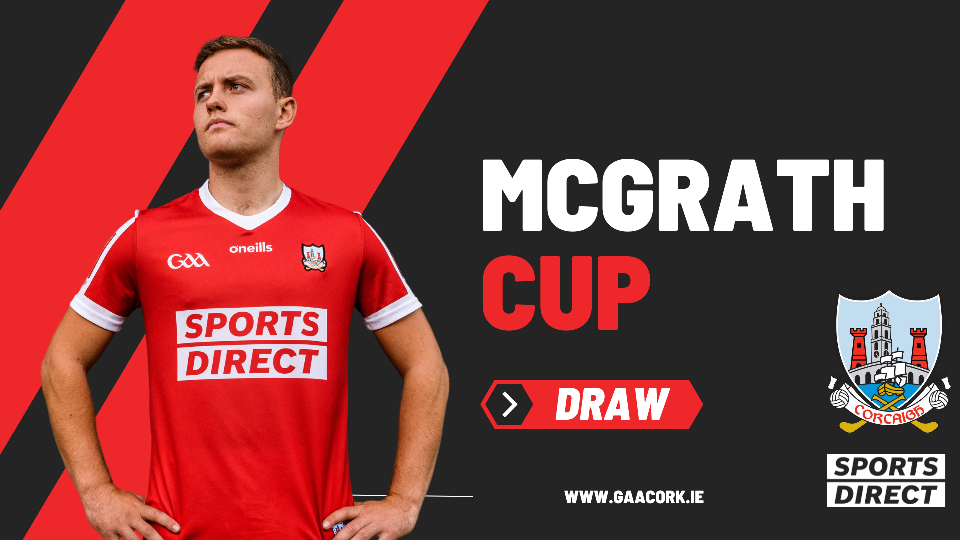 2023 Munster GAA McGrath Cup Football Draws Cork GAA