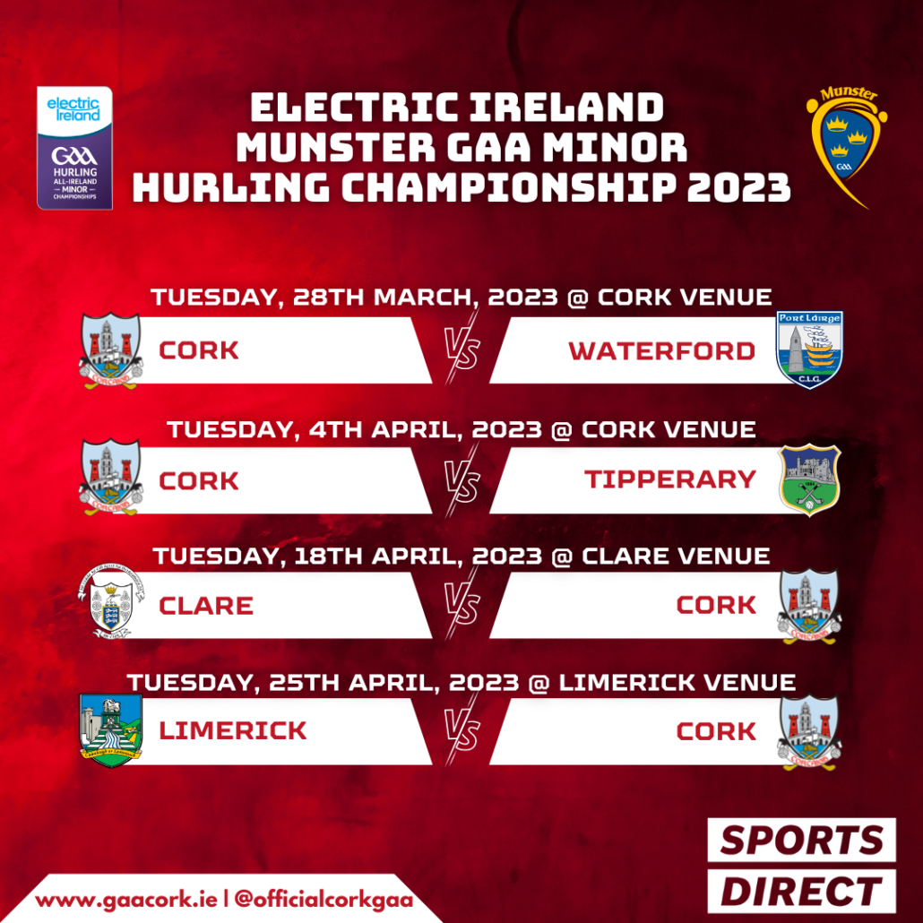 County League Formats & Groupings 2023 - Cork GAA