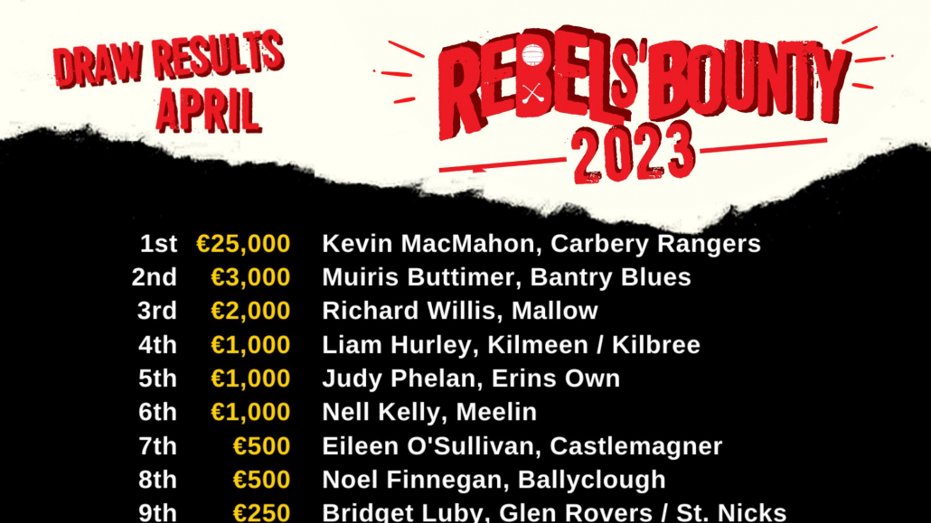 Rebels’ Bounty Draw Results from April