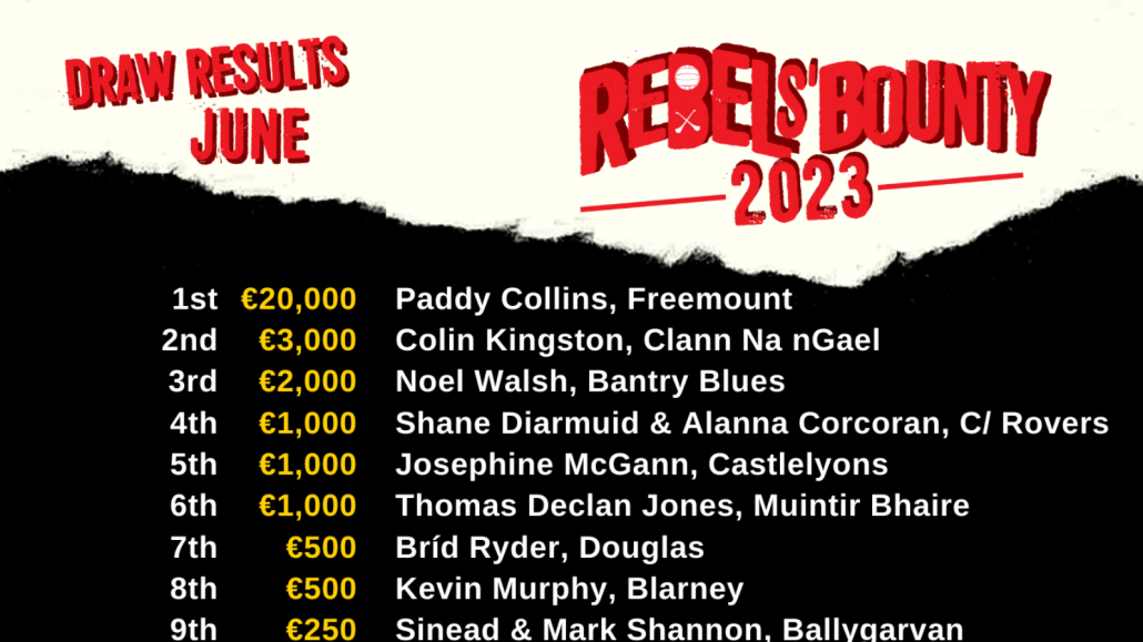 Results from Rebels’ Bounty Draw for June