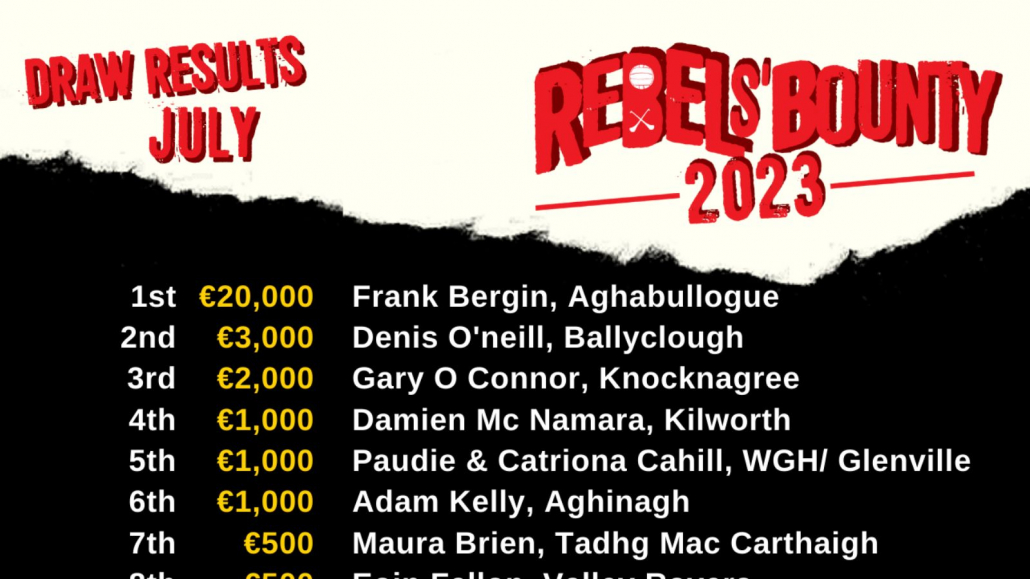 Rebels Bounty Draw results are in for July Draw 2023