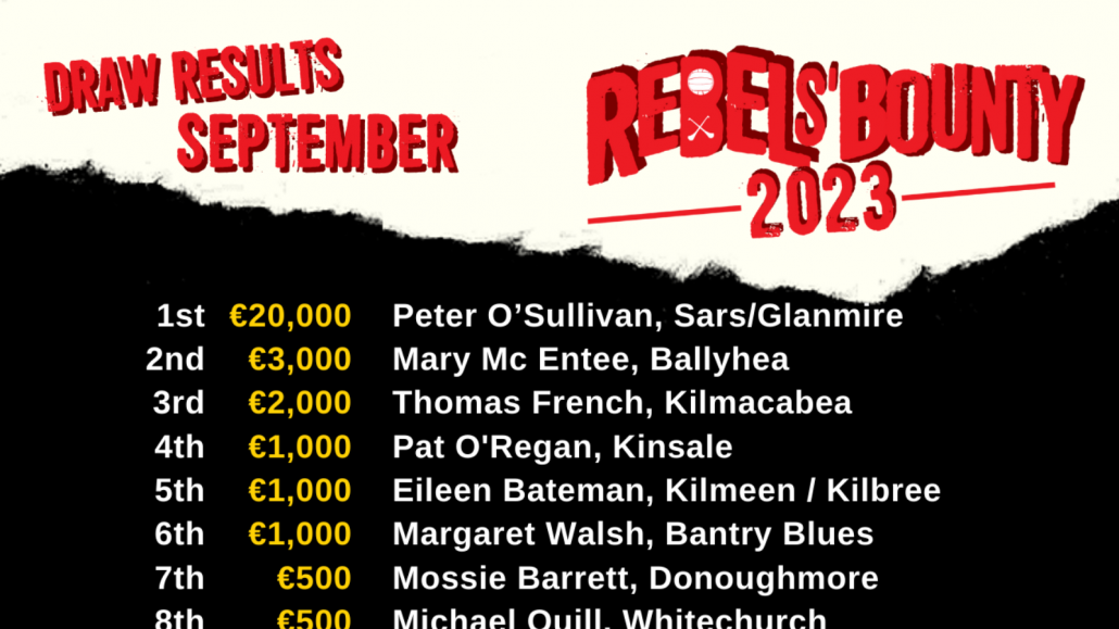 Rebels’ Bounty Draw results for September are in