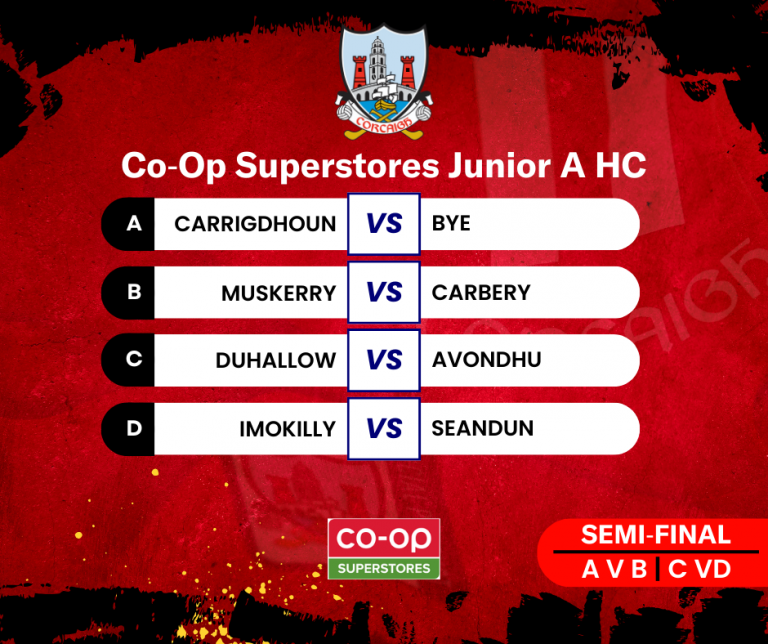CoOp Superstores Hurling Championship Draw 2024 Cork GAA