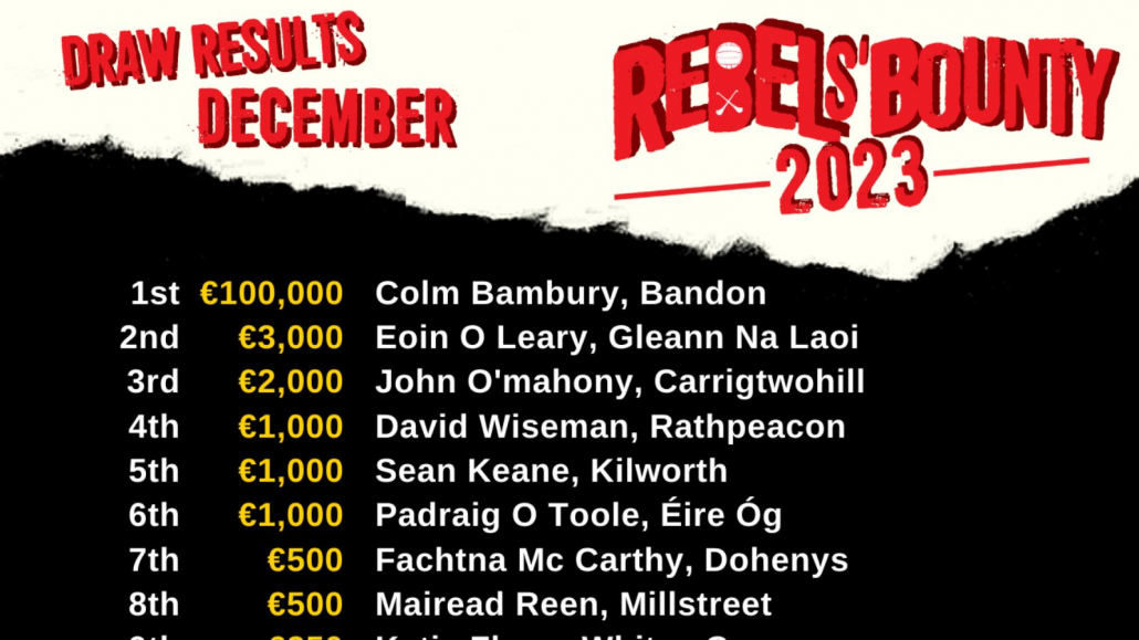 Rebels’ Bounty Draw for December- Results are in
