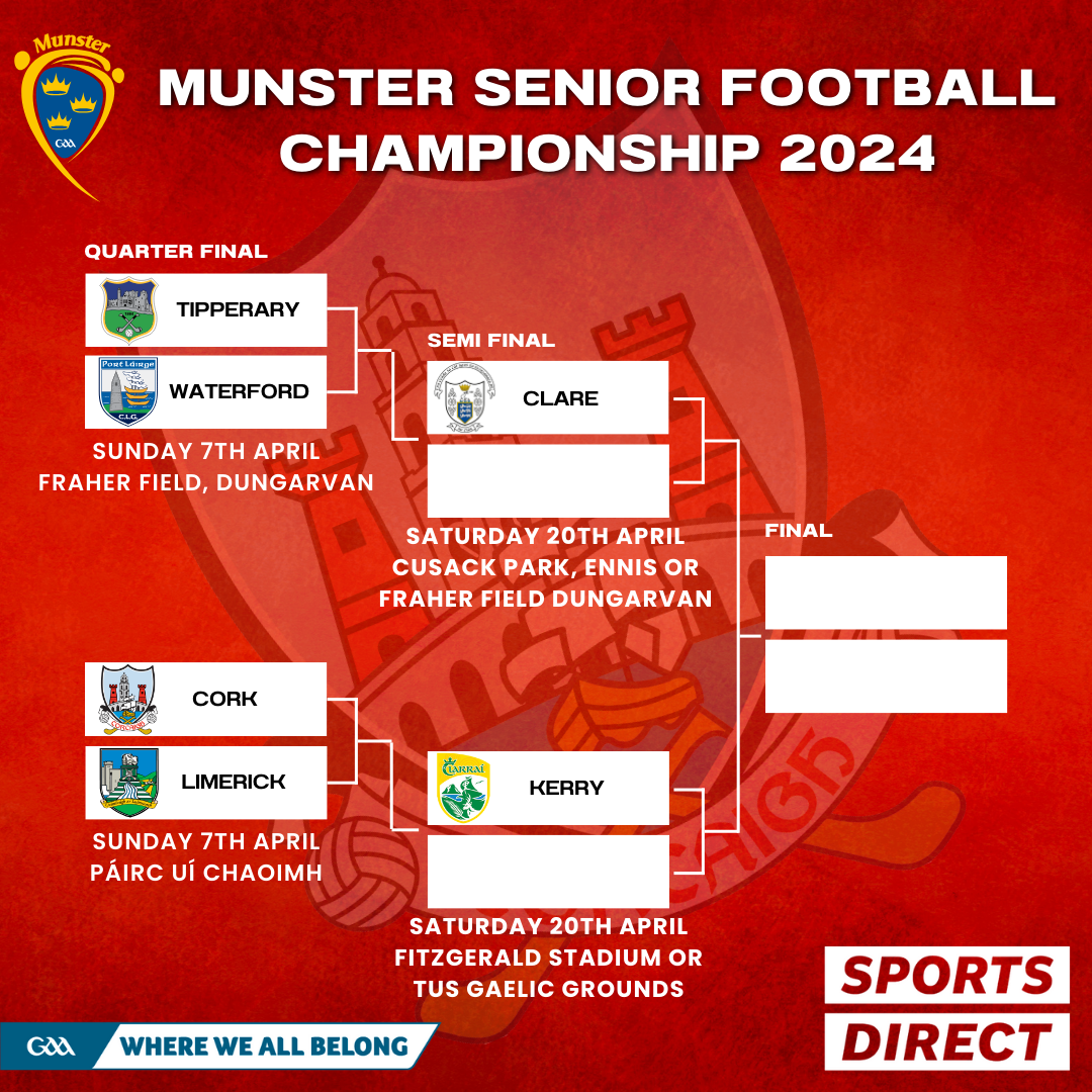 2024 Munster Championship Fixtures Confirmed Cork GAA   Munster Senior Football Championship 2023 Insta 