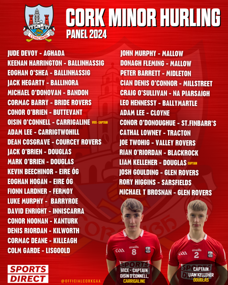 Cork Minor Hurling Panel 2024 Cork GAA