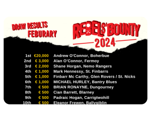 Feburary Rebels’ Bounty Draw results are in