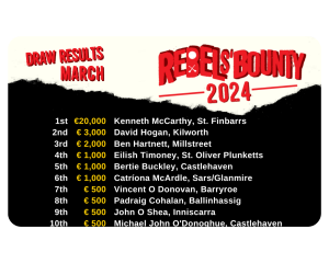 March winners of Rebels’ Bounty Draw