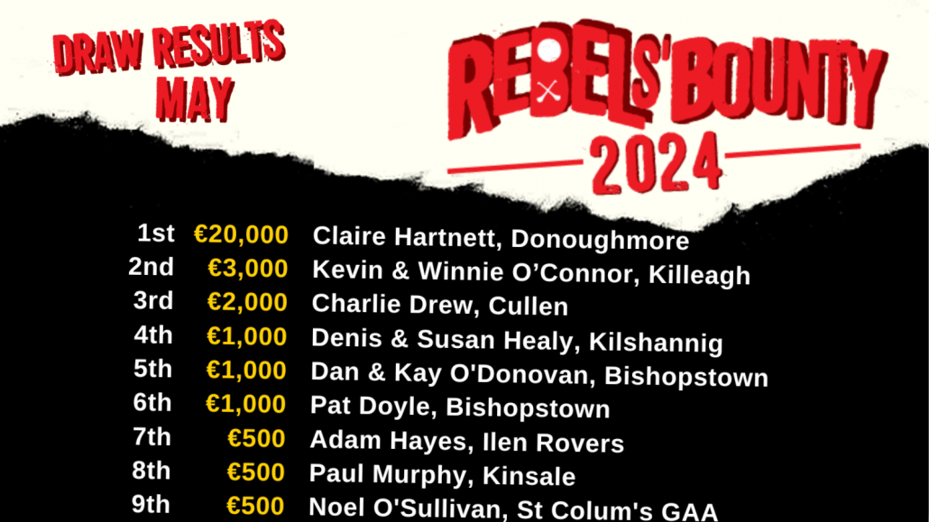 Rebels’ Bounty Draw Results are in for May