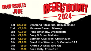 Rebels’ Bounty Draw results for June