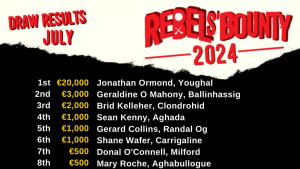 Rebels’ Bounty Draw results for July