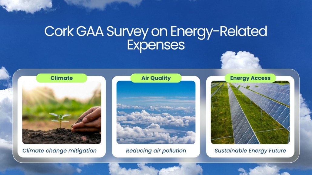 Cork GAA Sustainability Survey 