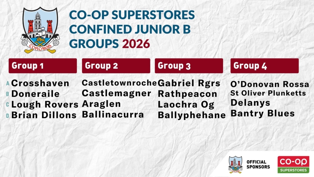 Draws for confined championships and College/Divisional Teams