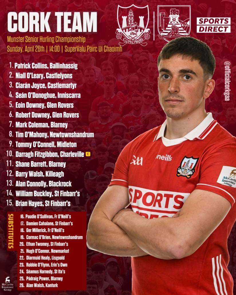 Cork Senior Hurling team to face Limerick in Round 2 of the Munster Championship