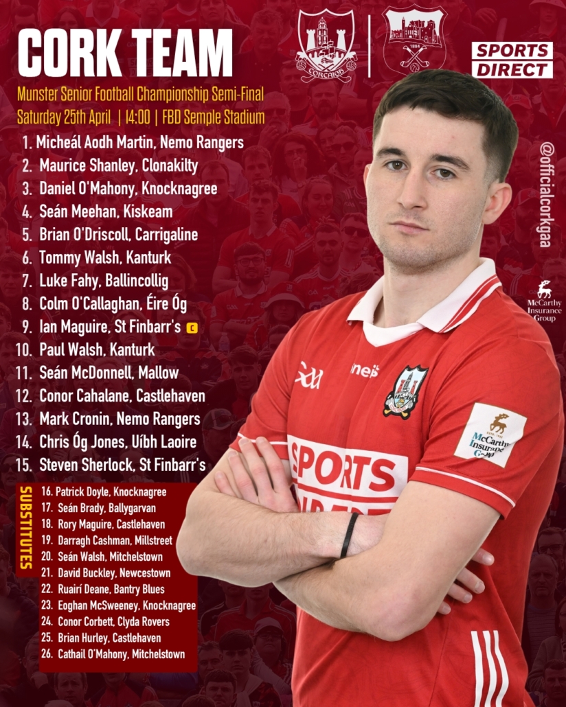 Cork Senior Football team to face Tipperary in Munster SFC Semi-Final