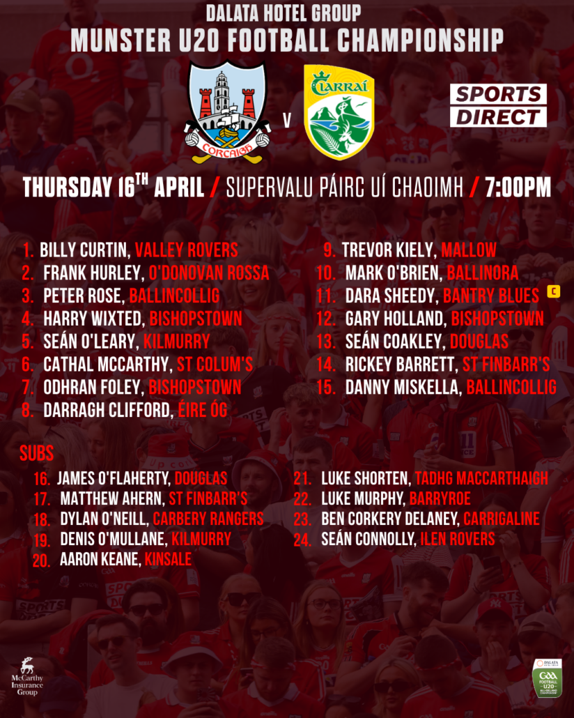 Cork u20 football team to play Kerry has been announced