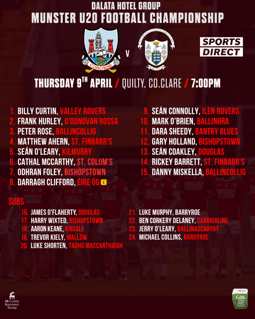 U20 football team to play Clare on Thursday night has been named
