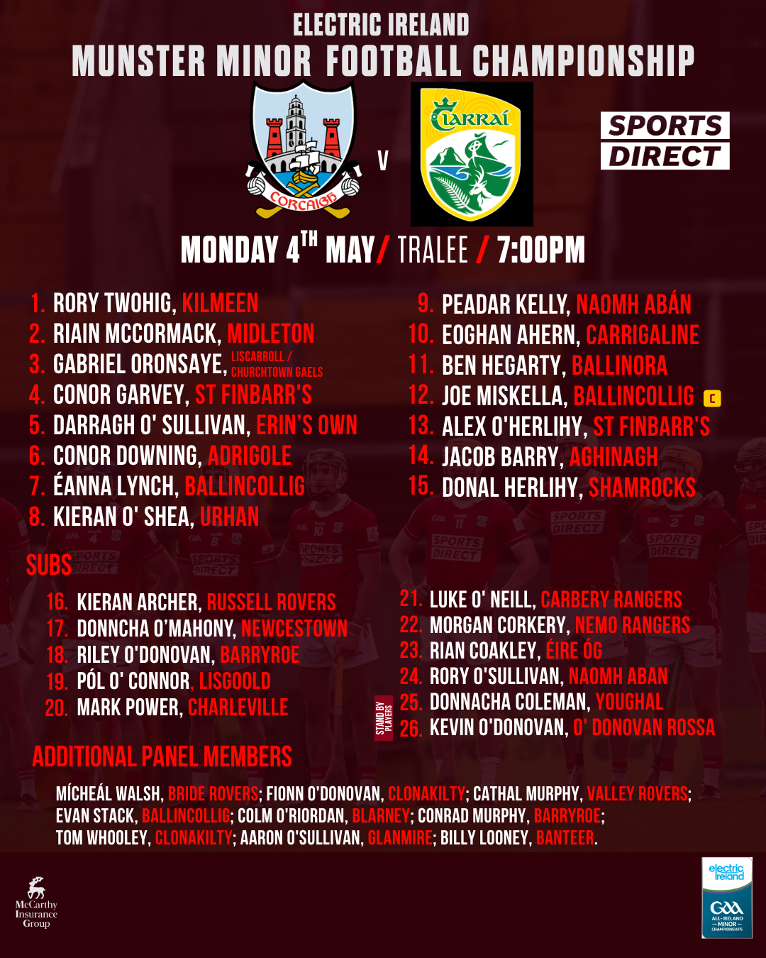 Cork Minor Football team to play Kerry has been announced