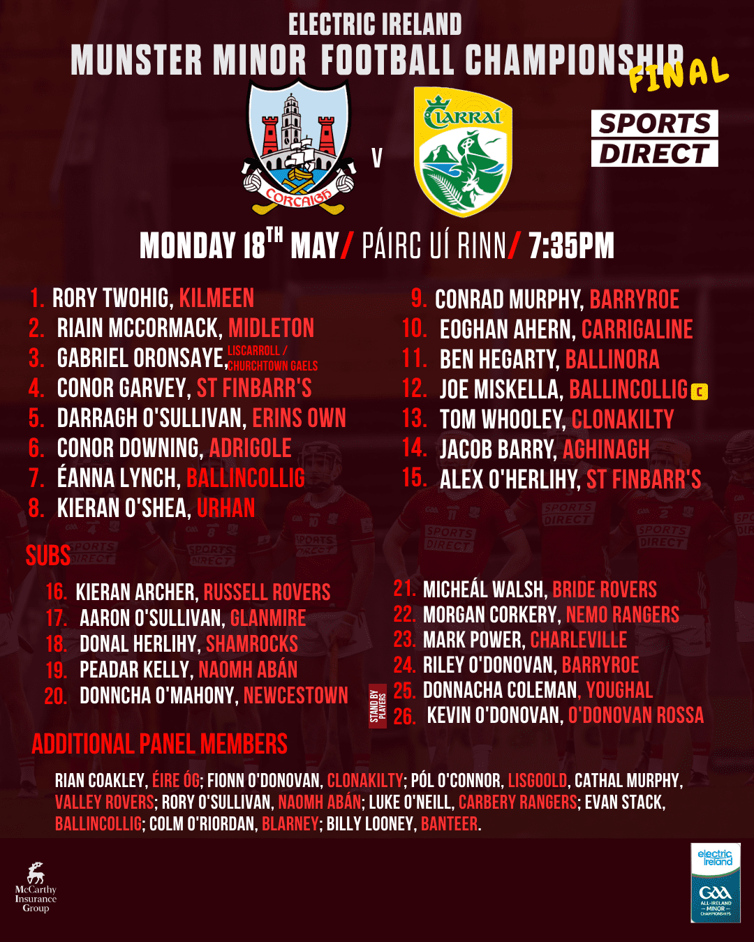 Cork Minor football team to play Kerry in Munster Final