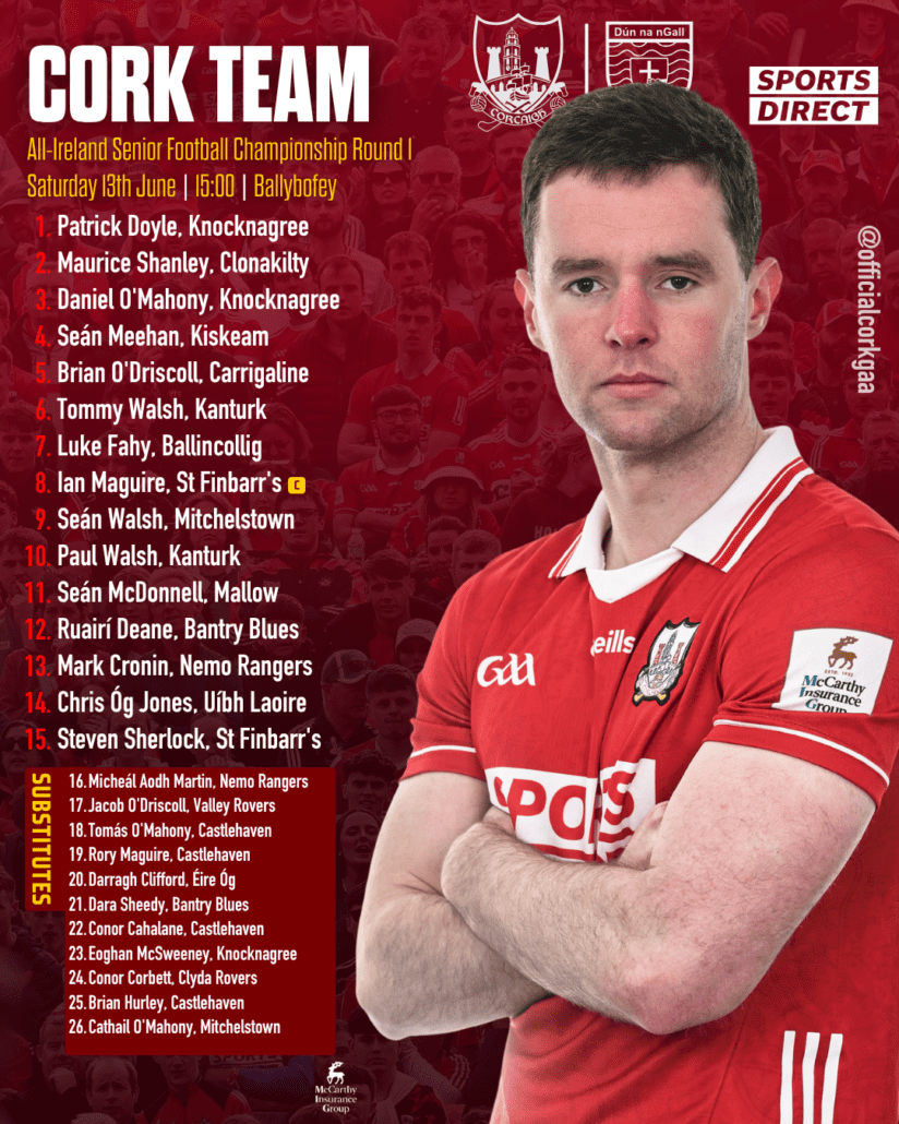 Cork team to face Donegal is named - C103