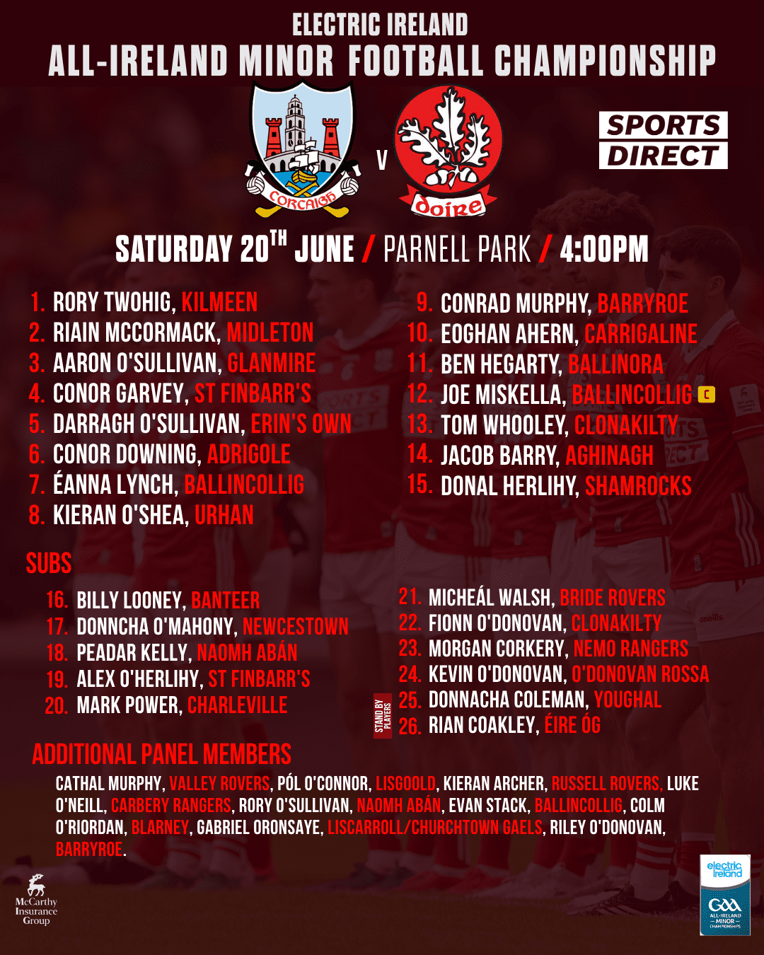 Cork Minor Football Team Named for All-Ireland Semi-Final Clash with Derry