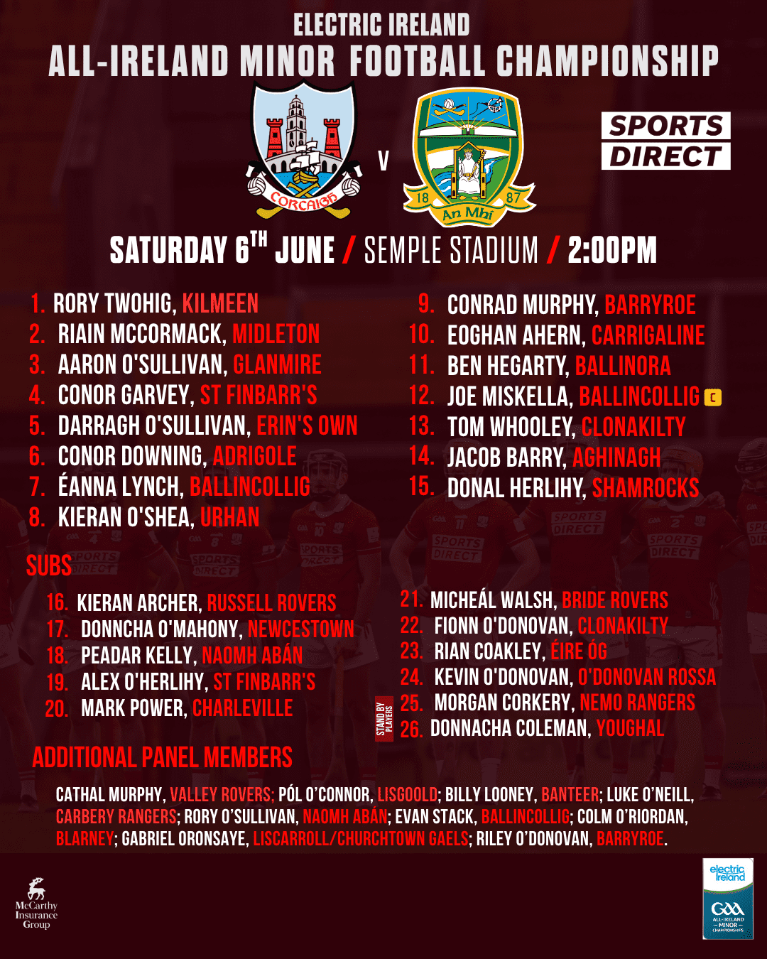 Cork Minor Football Team Named for All-Ireland Q-Final Clash with Meath
