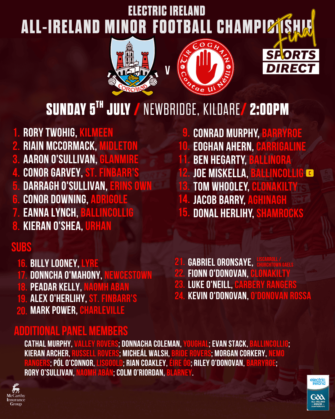 Cork Minor Football team to play Tyrone in All-Ireland Football Final