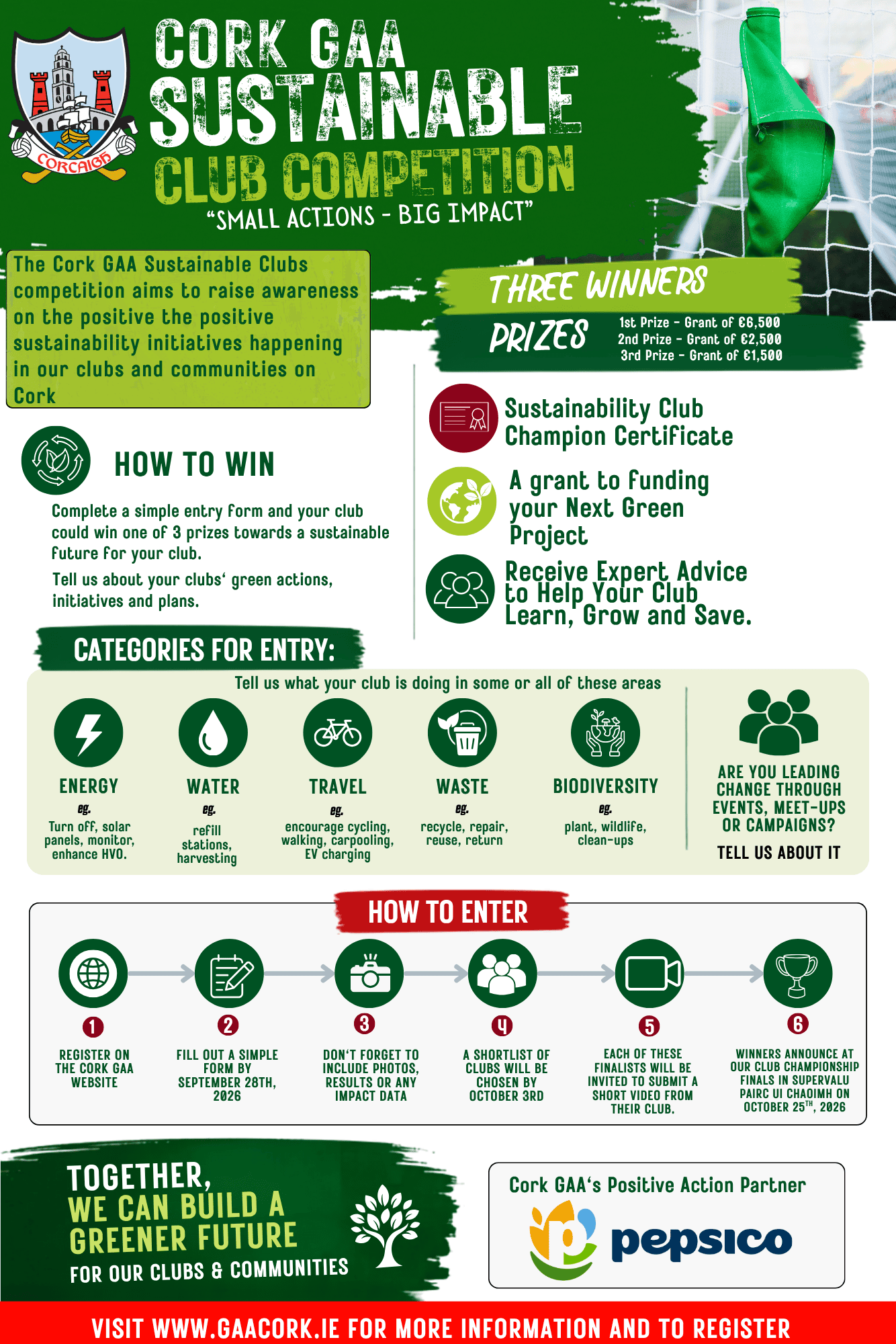 Cork GAA Launch Sustainable Clubs Competition with PepsiCo