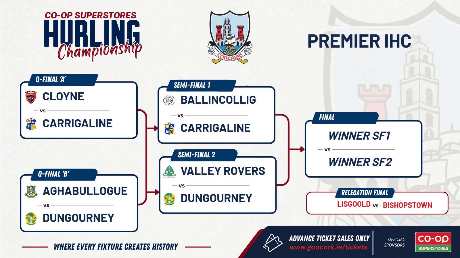 Premier IHC Semi-Final Line-Up Confirmed