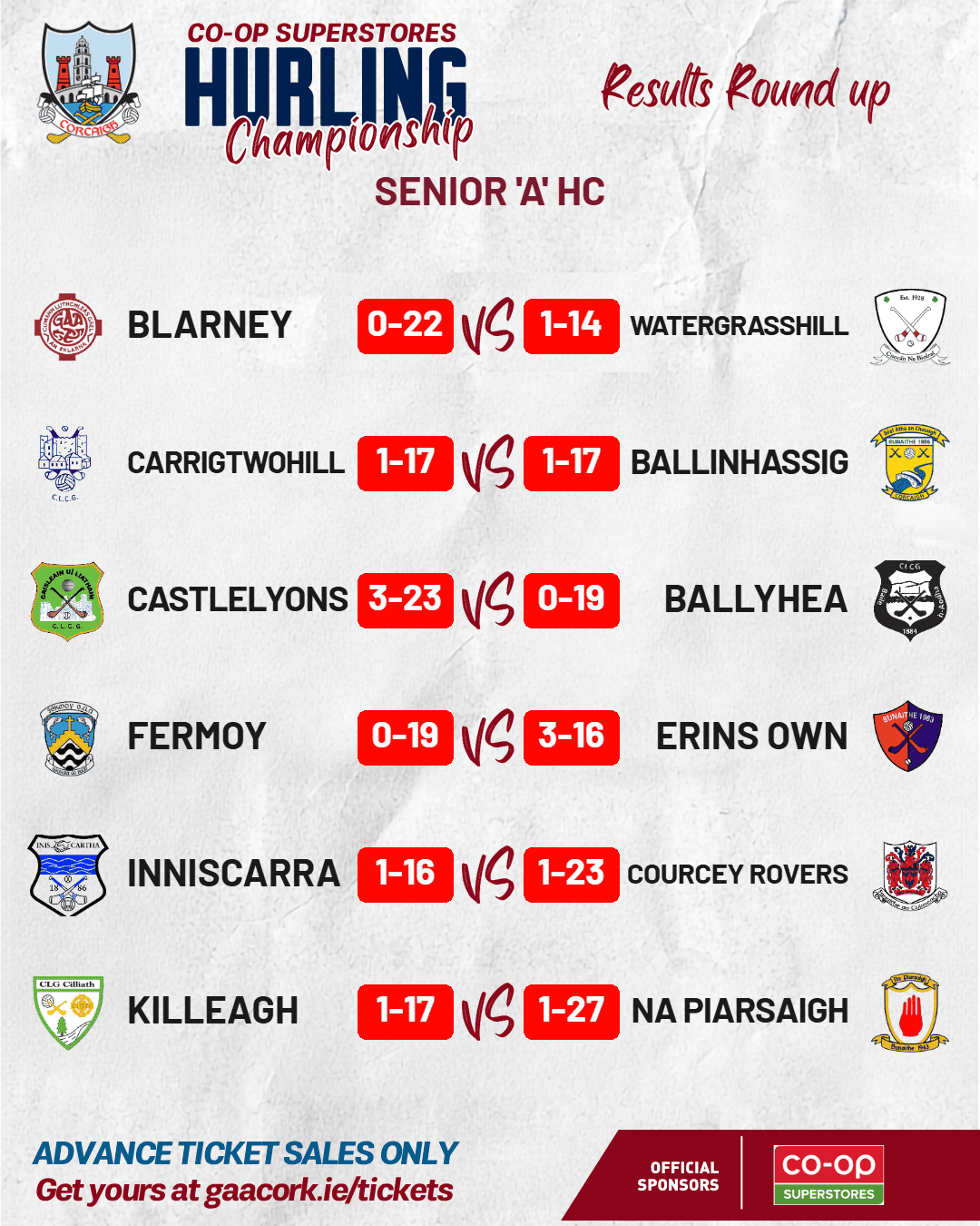 Senior ‘A’ HC League Phase Comes to a Close
