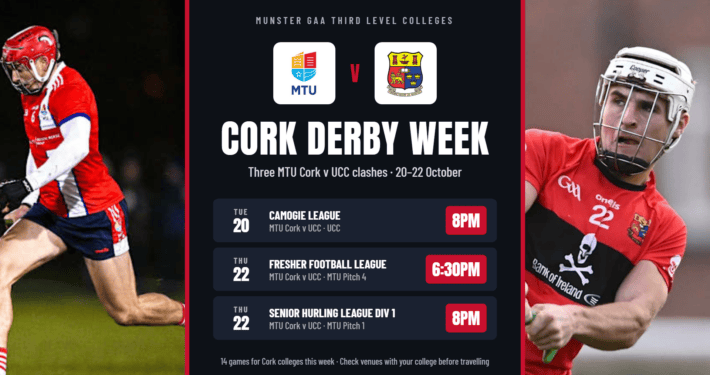 Cork 3rd level Colleges are in action this week