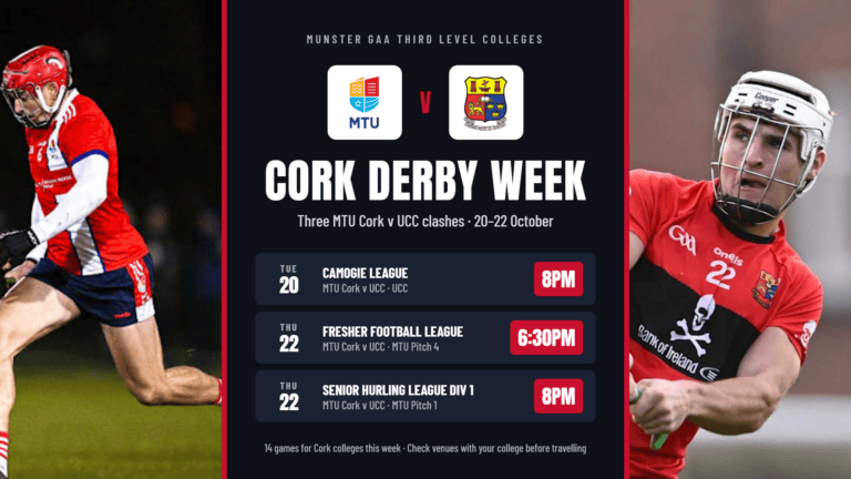 Cork 3rd level Colleges are in action this week